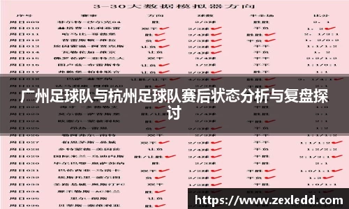 广州足球队与杭州足球队赛后状态分析与复盘探讨